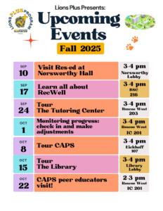 Lions Plus Presents: Upcoming Events Fall 2025 September 10th: Visit Res-ed at Norsworthy Hall, 3-4pm in Norsworthy Lobby September 17th: Learn all about RecWell, 3-4pm in BSC 216 September 24th: Tour the Tutoring Center, 3-4pm in Roscoe West 203 October 1st: Monitoring progress - check in and make adjustments, 3-4pm in Roscoe West Room 201 (The Intercultural Center) October 8th: Tour CAPS, 3-4pm in Eickhoff 107 October 15th: Tour the Library, 3-4pm in the Library Lobby October 22nd: CAPS peer educators visit! 2-3pm in Roscoe West Room 201 (The Intercultural Center)